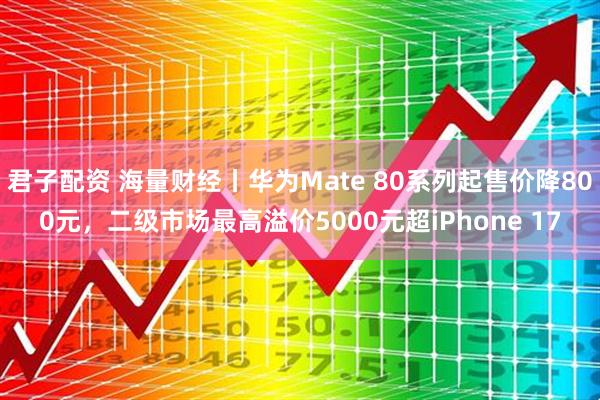 君子配资 海量财经丨华为Mate 80系列起售价降800元，二级市场最高溢价5000元超iPhone 17